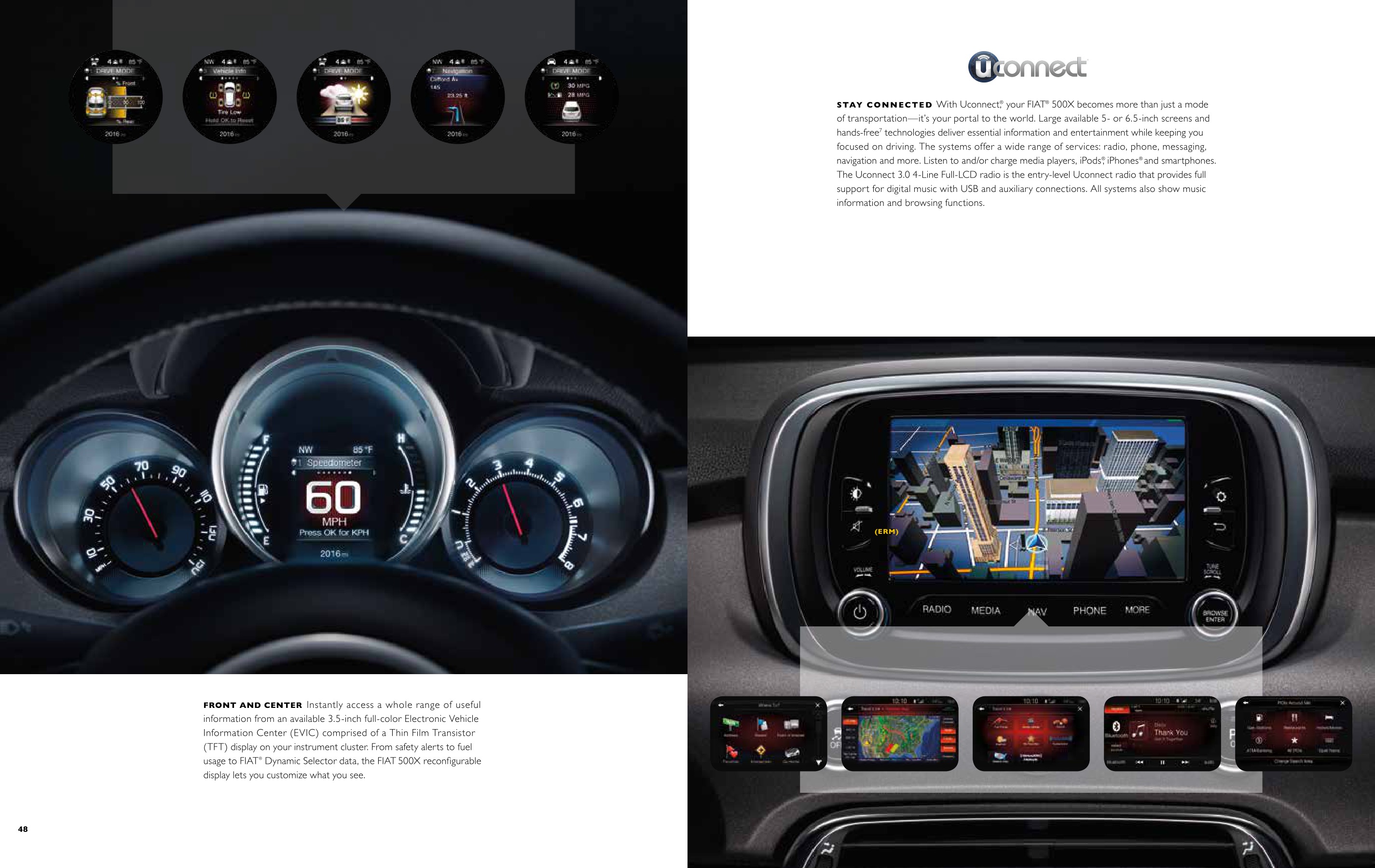 2016 Fiat 500X Brochure Page 24